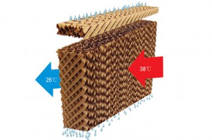 What is the working principle of cooling pad?