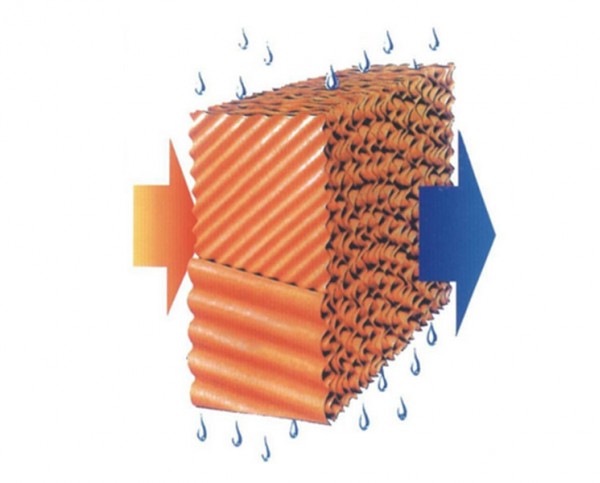 cooling pad core