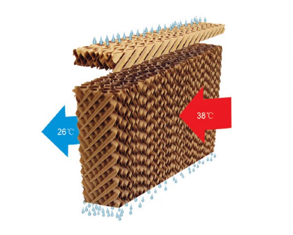 cooling pad core