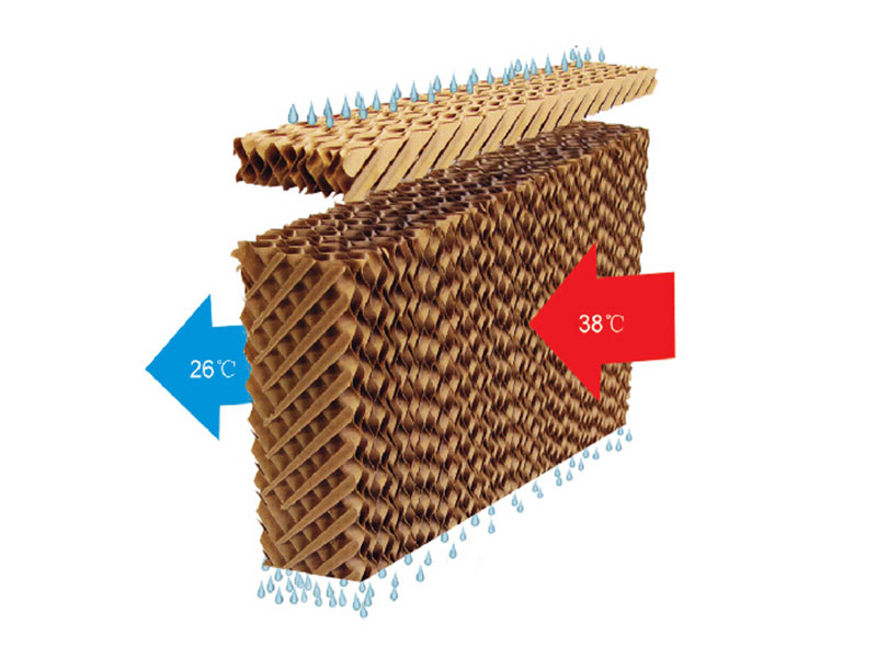 cooling pad core